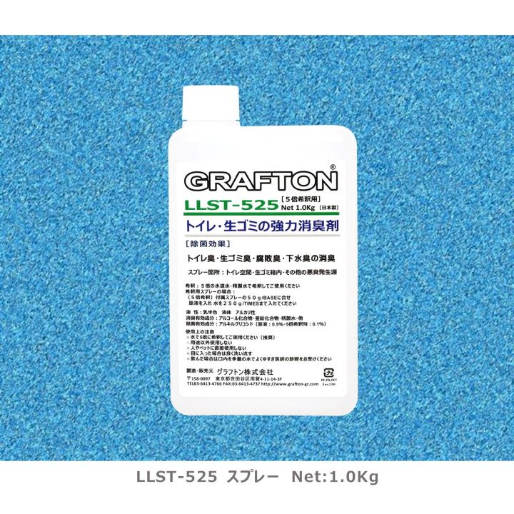 ȥߤζϰ¨ýäθ̡եȥLLST-5251.0ʵؤѡˡݸ