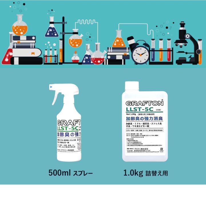 𽭤򥵥ä̵®̤ζϾýޡեȥLLST-5C1.0ʵؤѡˡ𽭡ߥɥ뽭ϫȥ쥹省Хʤɤ콳лѾץ졼ƴȾ祦դ