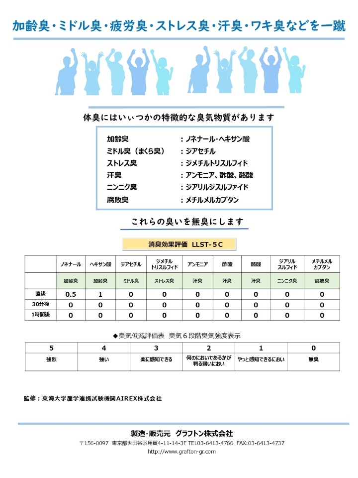 𽭤򥵥ä̵®̤ζϾýޡեȥLLST-5C1.0ʵؤѡˡ𽭡ߥɥ뽭ϫȥ쥹省Хʤɤ콳лѾץ졼ƴȾ祦դ