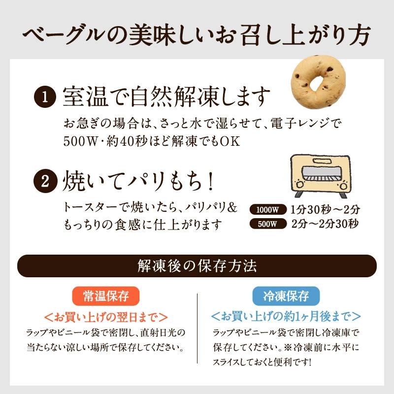 ������ �١����� 9�ĥ��å� �� ������١���9����߳�1�ġˡ�����Τ�]��3��4�Ķ�������˽в١ۡ�����̵����