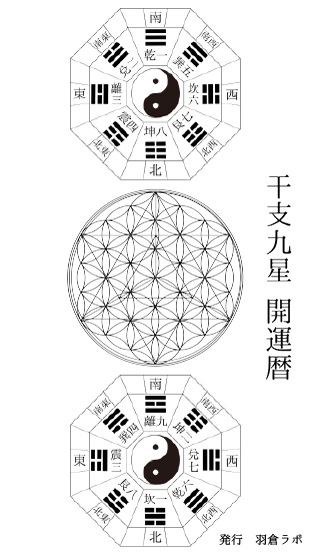 予約･干支九星開運暦･令和8年丙午七赤版