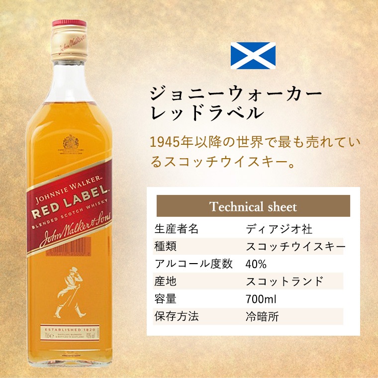 【送料無料】ハイボール セット：ジョニーウォーカー レッドラベル ＆ 能勢 ミネラル ソーダ 300ml×2本
