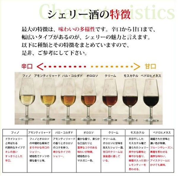 【送料無料】シェリー酒 サンチェス ロマテ 高級ワイン ワイン 3本 セット