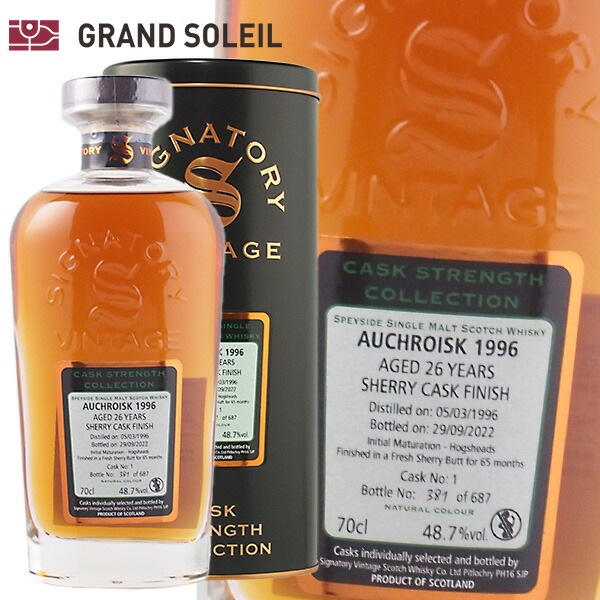 シグナトリー オスロスク 1996 26年 48.7%