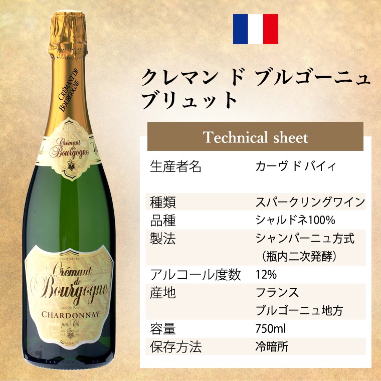 【ギフト セット】 【 送料無料】 スパークリング ワイン 2本 セット ワインギフト ワイン ギフト フランス スパークリングワイン クレマン シャルドネ シュナンブラン  飲み比べ のみくらべ お酒セット 贈り物 プレゼント 誕生日 ギフトセット