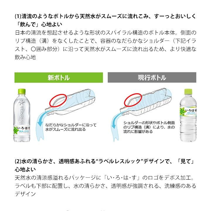 コカ・コーラ いろはす 540mlペットボトル 24本 [1ケース] 