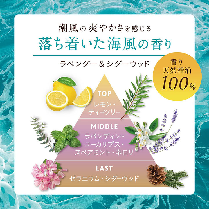 サラヤ ココパーム オーシャンエッセンス 選べるボトル1本&詰替1袋セット