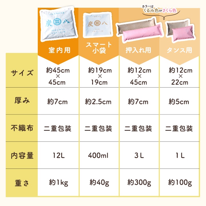 【熨斗対応可】炭八 いろいろ14袋セット【小袋おまけ付き】