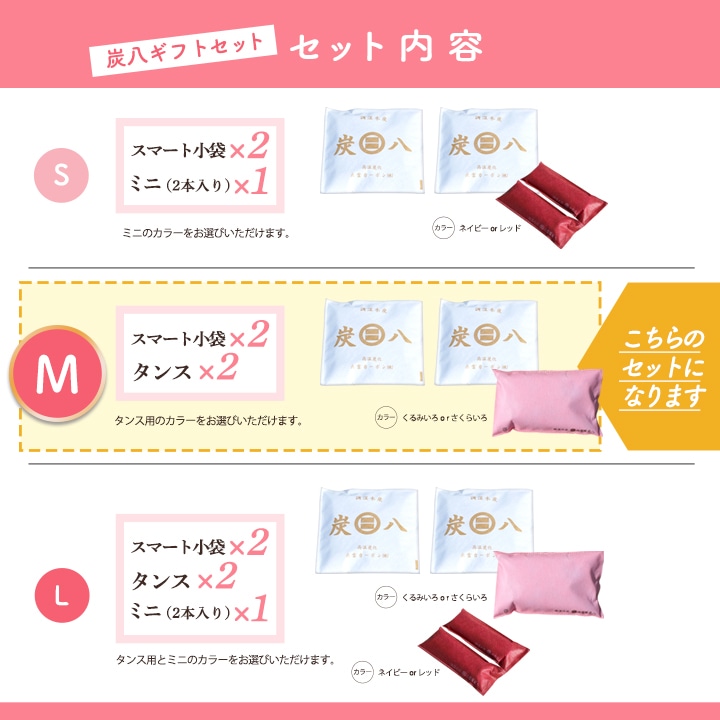 【熨斗対応可】炭八 ギフトM（スマート小袋×2袋・タンス用×2袋）【お中元、お歳暮に】