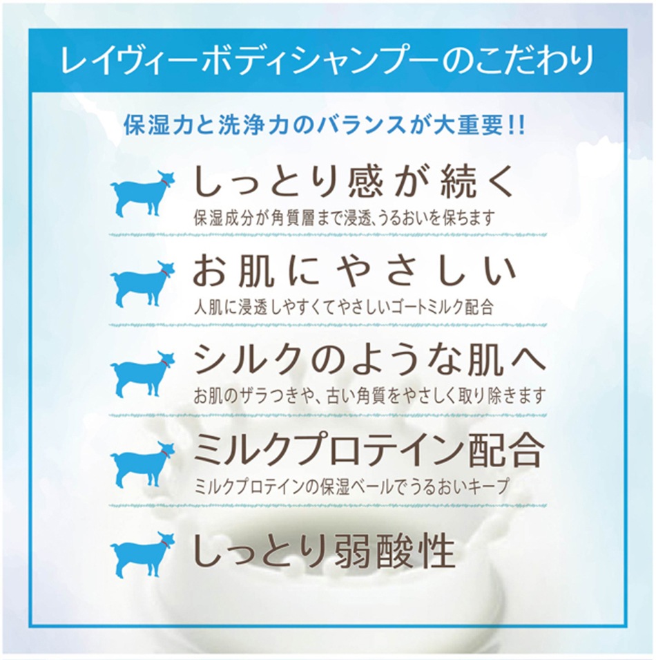 アクシス レイヴィー ボディシャンプー ゴートミルク ボトル 1150ml 3個