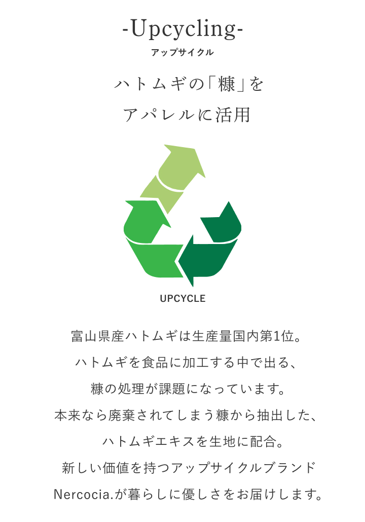 ネルコッチャ リサイクルコットン プルオーバー 1着