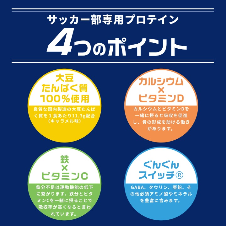 サッカー部専用プロテイン ヨーグルト風味 1kg×5袋【250食分】ジュニアプロテイン