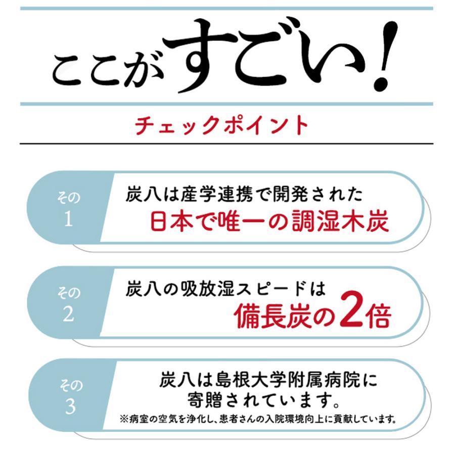 炭八 床下用×40袋セット(5ケース分) 【+2袋おまけ付き】