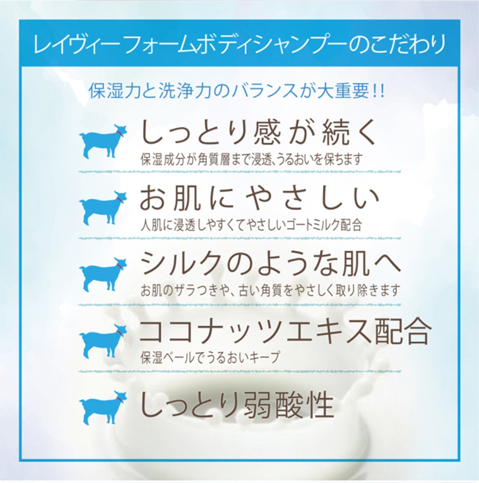 アクシス レイヴィー フォームボディシャンプー ゴートミルク ボトル 1000ml 3個