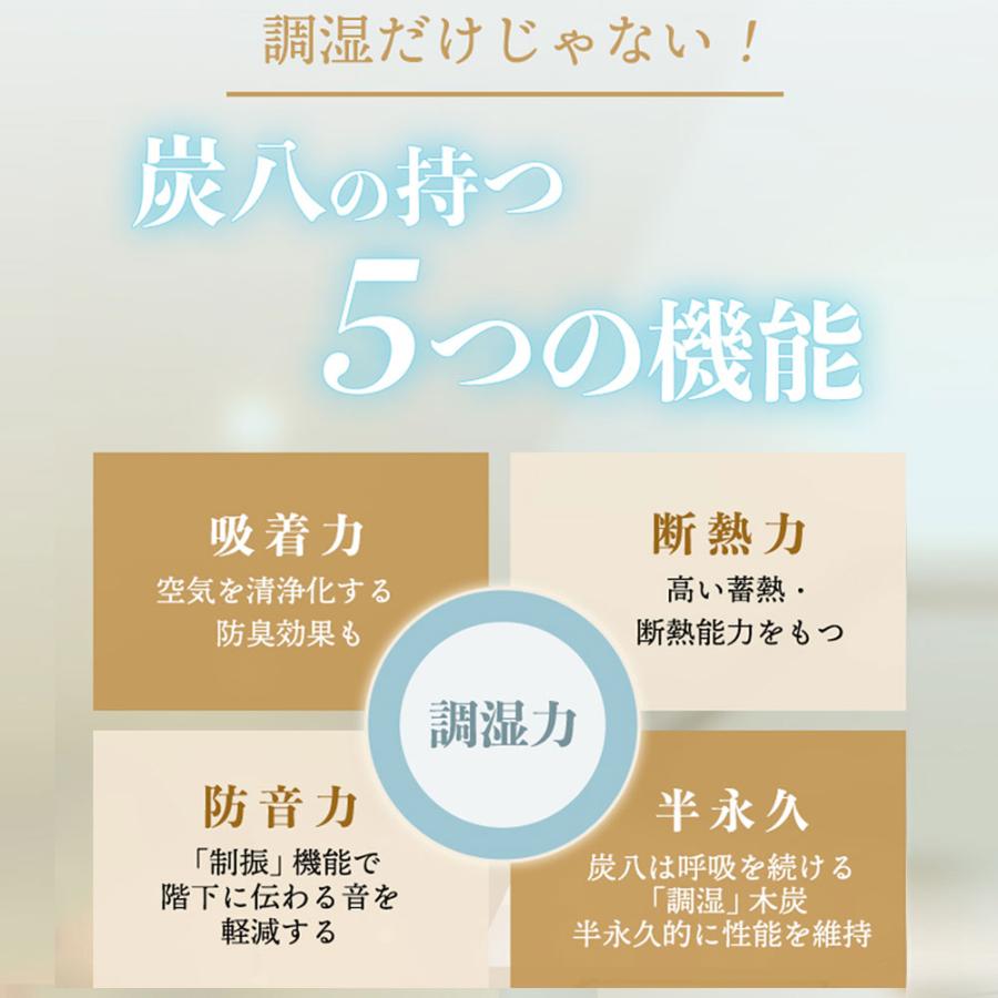 炭八 床下用×64袋セット(8ケース分) 【+3袋おまけ付き】