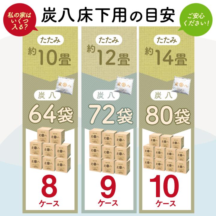 炭八 床下用×72袋セット(9ケース分) 【+3袋おまけ付き】