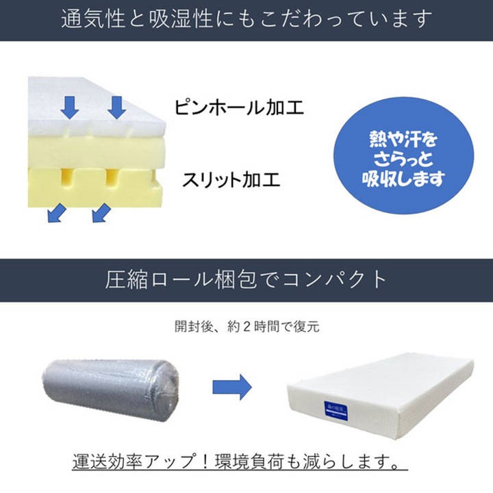 LIZUMO 感動マットレス シングルサイズ<ソフト・レギュラー>【メーカー直送】