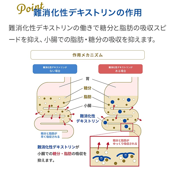 いろいろお試し詰め合わせ3箱セット＜賢者の食卓＋なんできコラーゲンα＋酵素＞各6g×30包入
