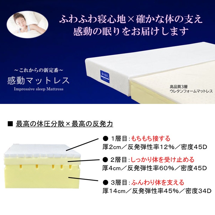 LIZUMO 感動マットレス セミダブルサイズ<ソフト・レギュラー>【メーカー直送】