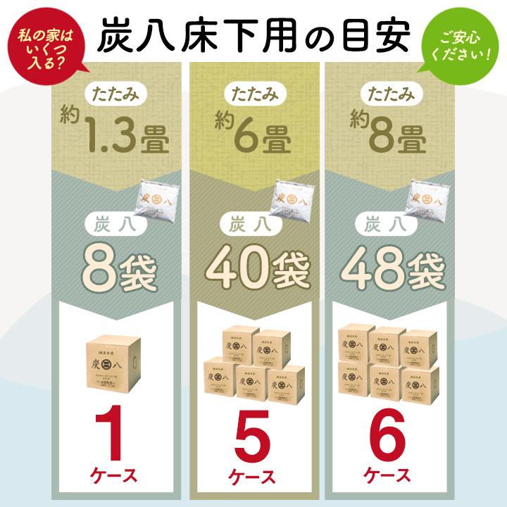 炭八 床下用×120袋セット(15ケース分) 【+6袋おまけ付き】
