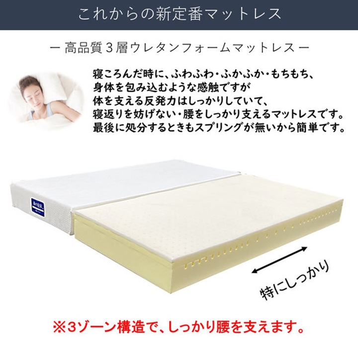 LIZUMO 感動マットレス ダブルサイズ<ソフト・レギュラー>【メーカー直送】