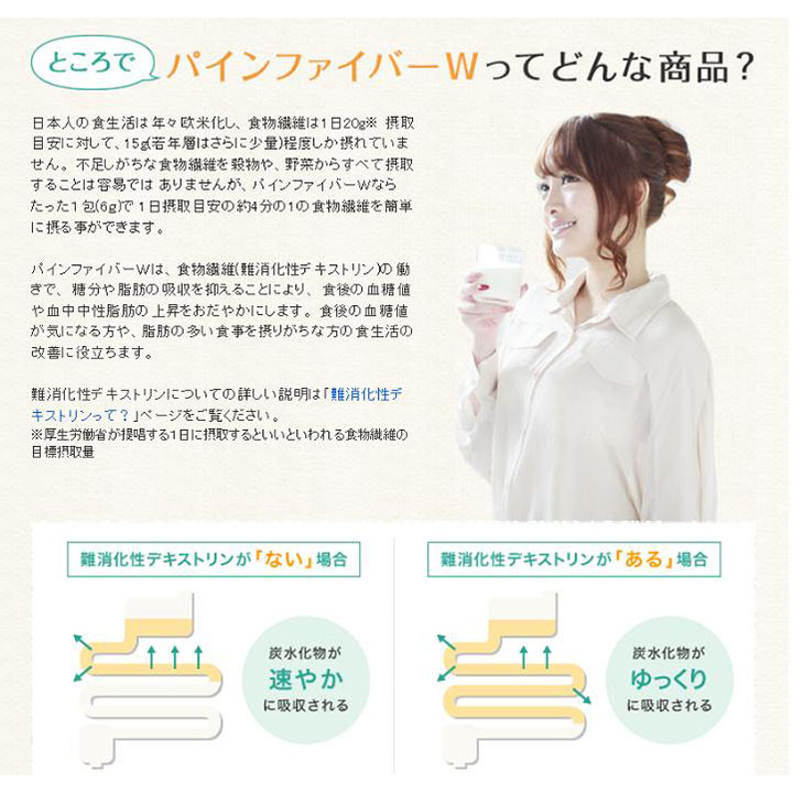 【200日分】松谷化学工業 難消化性デキストリン パインファイバーW (6g×60包入) ×10箱セット