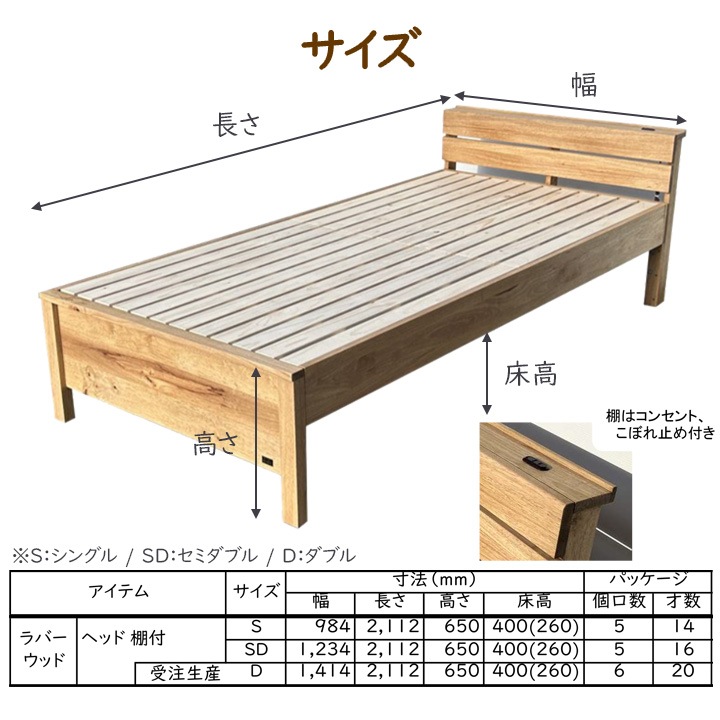 【組立・設置サービス付き】LIZUMO 森の寝床 ベッドフレーム ラバーウッド ヘッド棚付き(手すり無し) シングルサイズ<オーク色・ウォールナット色>【メーカー直送】