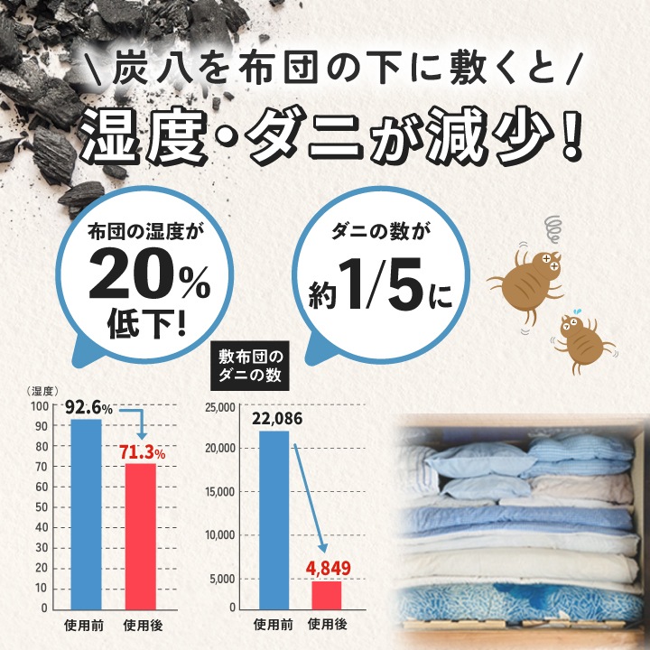 ★新商品★ 呼吸する袋のセット 炭八小袋（スマートor一重）+麻袋 各1つ