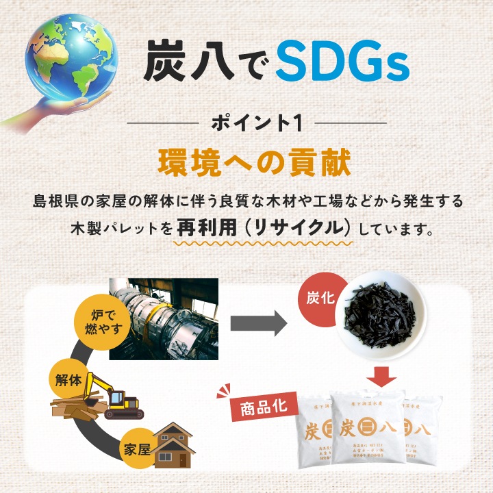 ★新商品★ 呼吸する袋のセット 炭八小袋（スマートor一重）+麻袋 各1つ