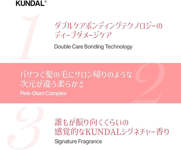 クンダル ダメージケア シャンプー&トリートメント セット