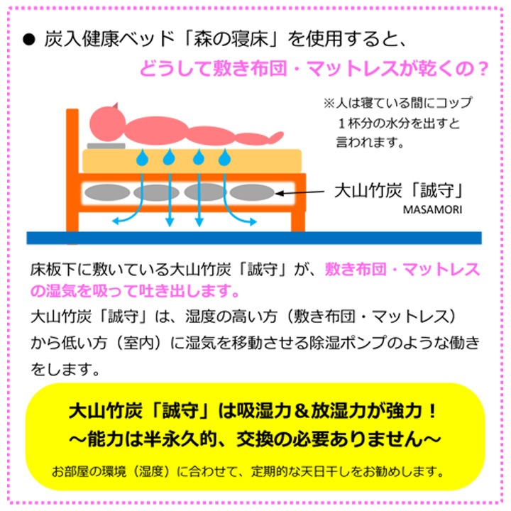 【組立・設置サービス付き】LIZUMO 森の寝床 ベッドフレーム ラバーウッド ヘッド棚付き(手すり無し) セミダブルサイズ<オーク色・ウォールナット色>【メーカー直送】