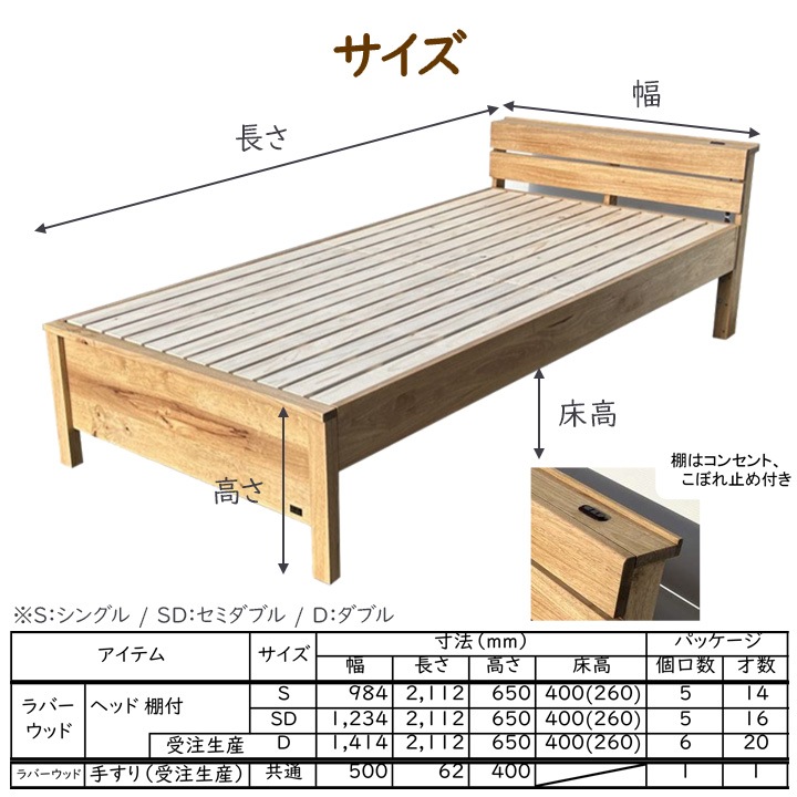 【組立・設置サービス付き】LIZUMO 森の寝床 ベッドフレーム ラバーウッド ヘッド棚付き(手すり有り) ダブルサイズ<オーク色・ウォールナット色>【メーカー直送】