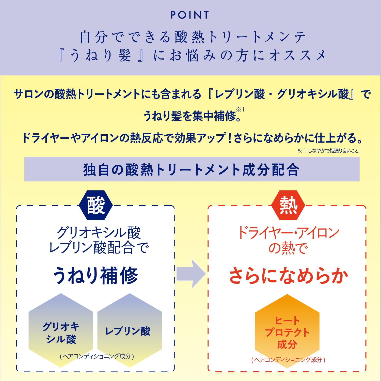 コスメティックスローランド トゥルースト バイエスフリー 酸熱 シャンプー＆トリートメントセット