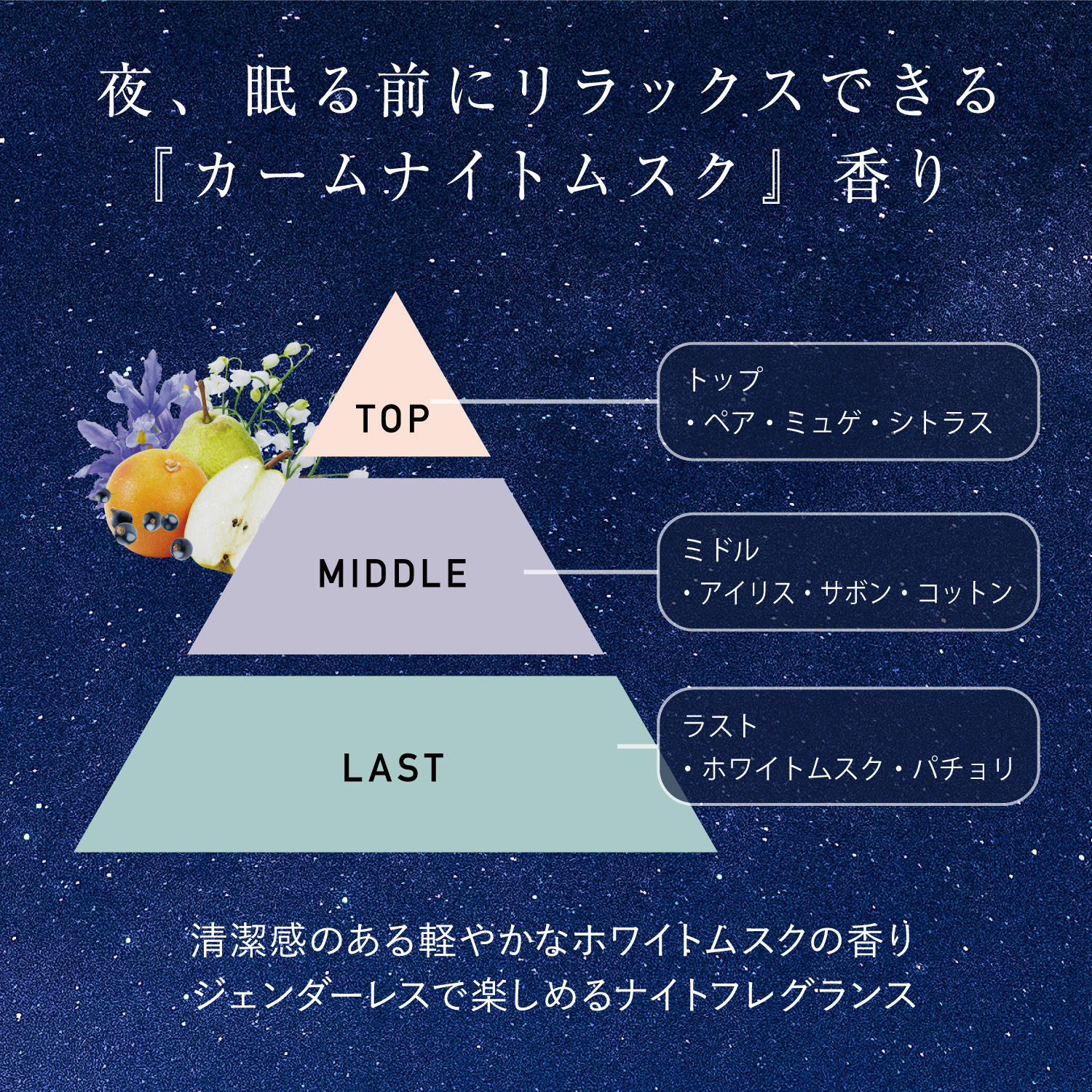 コスメティックスローランド トゥルースト バイエスフリー 酸熱 シャンプー＆トリートメントセット