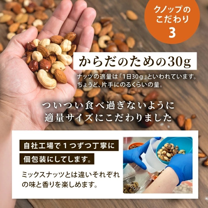 クノップ からだ想いのナッツギフト ナッツ 5種 各30g