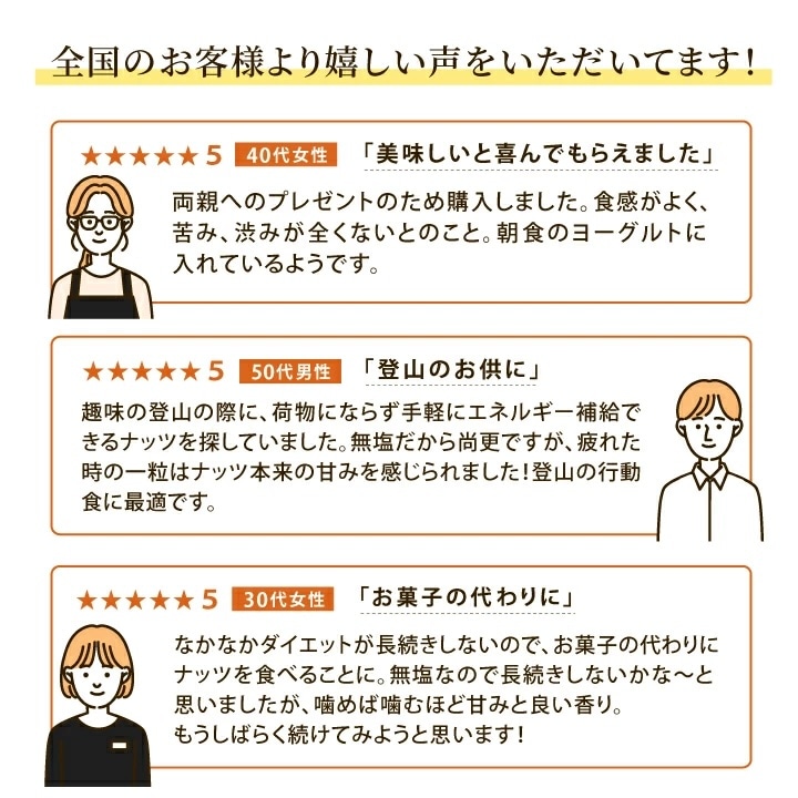 クノップ からだ想いのナッツギフト ナッツ 5種 各30g
