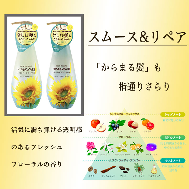 トライアル ディアボーテ HIMAWARI ヒマワリ スムース＆リペア シャンプー＆トリートメントセット 1個
