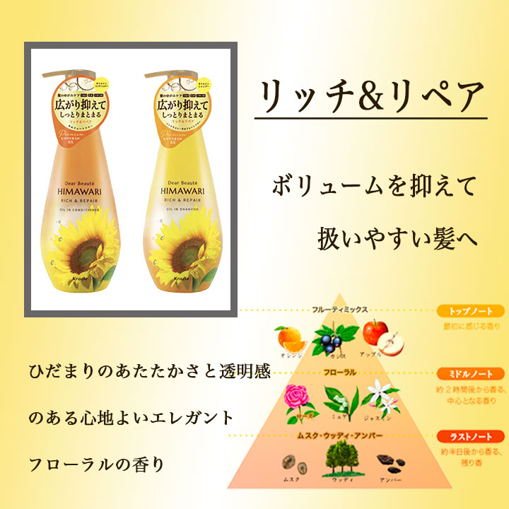 トライアル ディアボーテ HIMAWARI ヒマワリ スムース＆リペア シャンプー＆トリートメントセット 1個