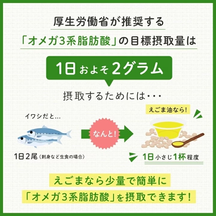 クノップ 【極】えごま塩ナッツ 52g×3袋