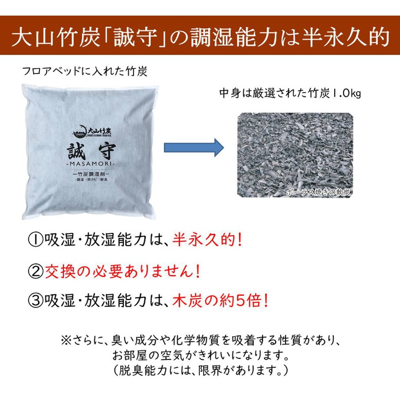 LIZUMO 森の寝床 3分割フロアベッドⅡSD セミダブルサイズ【メーカー直送】