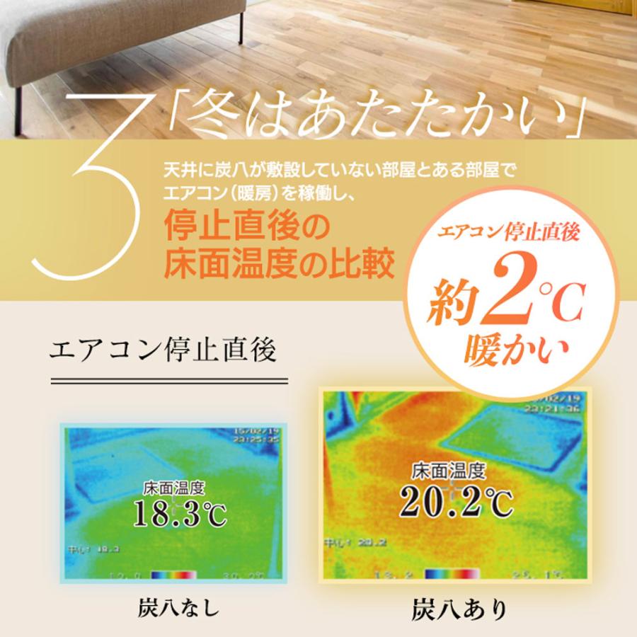 炭八 床下用×1ケース(8袋入り)【1ケースごとに一重小袋1袋おまけ】