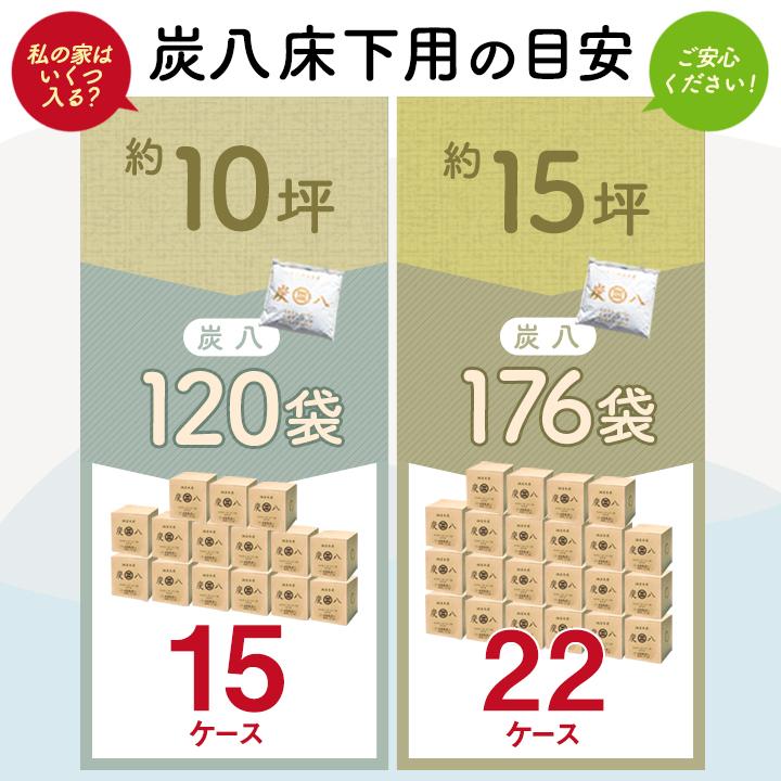 炭八 床下用×1袋