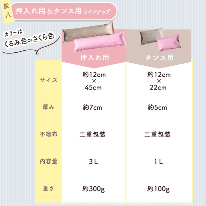 【熨斗対応可】炭八 コンパクト14袋セット【スマート小袋＋1袋おまけ付き】