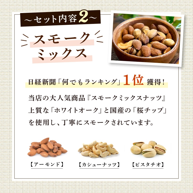 【御中元・お歳暮におすすめ】クノップ まごころギフト