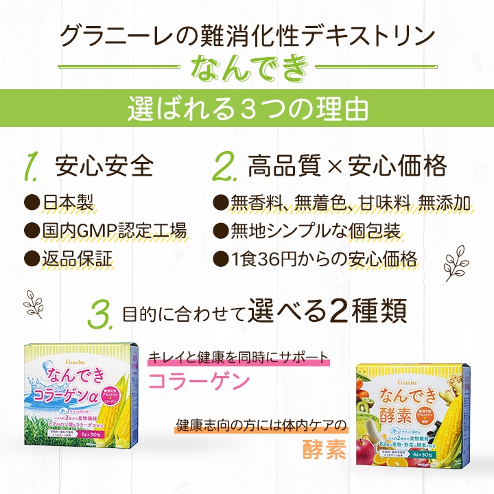 【合計4箱】難消化性デキストリン＜なんできコラーゲンα・なんでき酵素＞ 1箱 180g（6g×30包入）×3+1箱おまけ付きセット