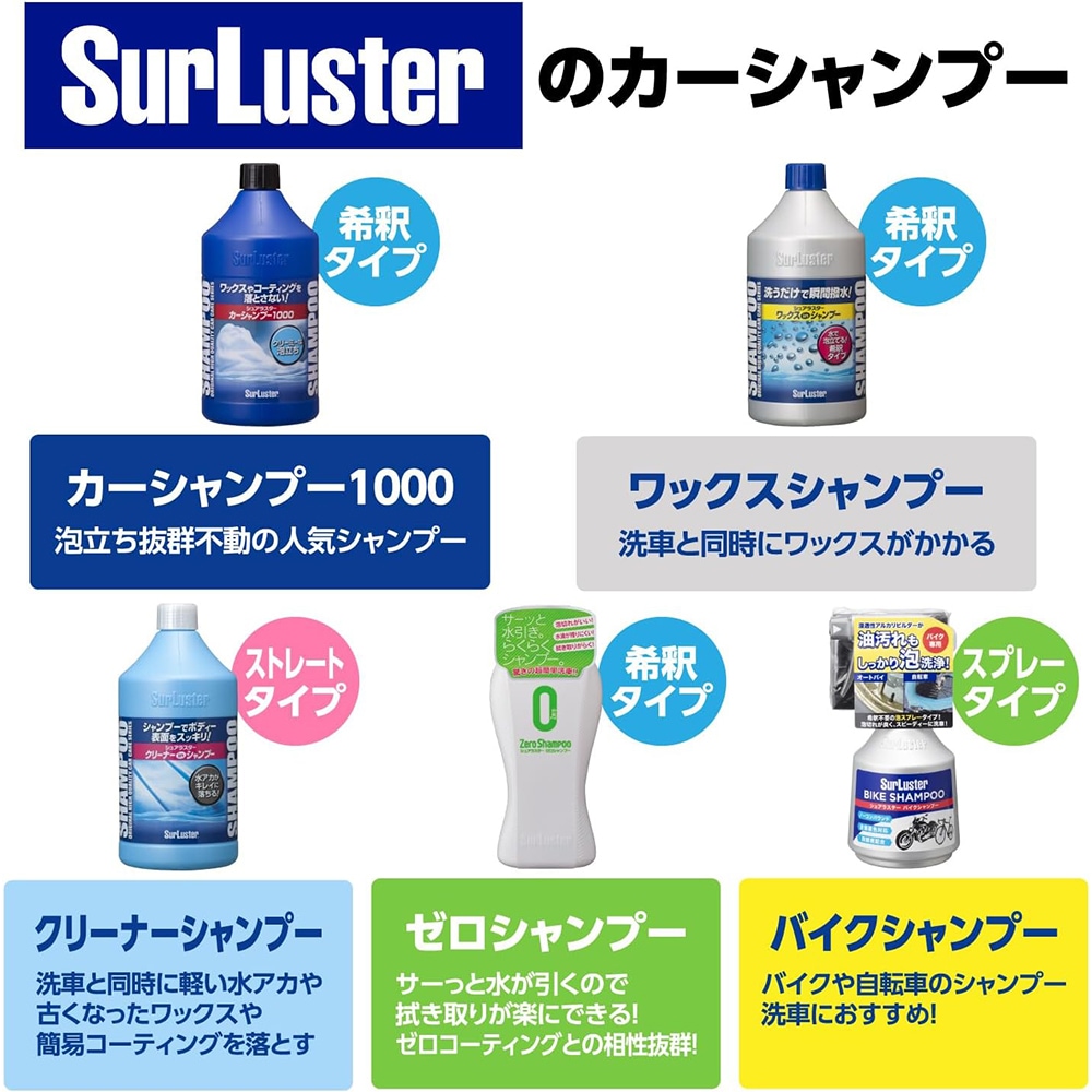 SurLuster シュアラスター ゼロシャンプー S-82 | GRANTZ ONE