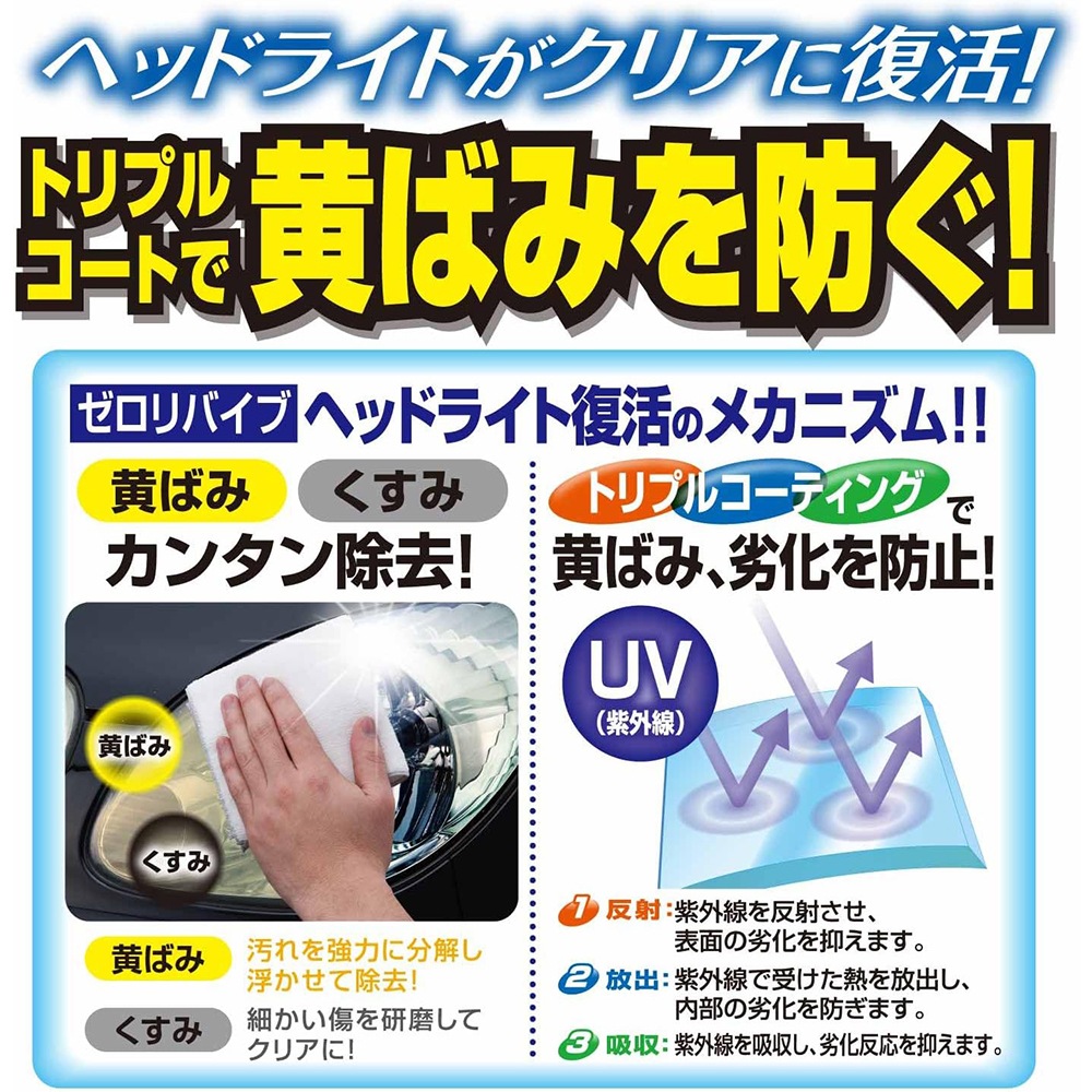 SurLuster シュアラスター ゼロリバイブ 70ml S-104 | GRANTZ ONE