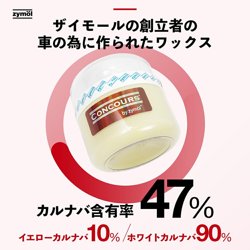 ZYMOL ザイモール コンコース グレイズ | GRANTZ ONE