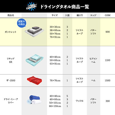 TRC ザ・ガントレット GAUNTLET The Rag Company ザ ラグカンパニー
