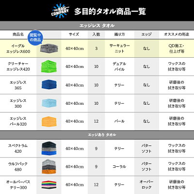 TRC イーグルエッジレス600 40×40cm 3枚入 EAGLE-600 The Rag